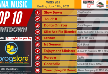 2021 Week 24: Ghana Music Top 10 Countdown