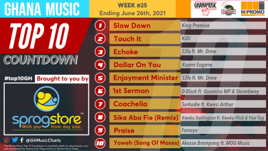 2021 Week 25: Ghana Music Top 10 Countdown