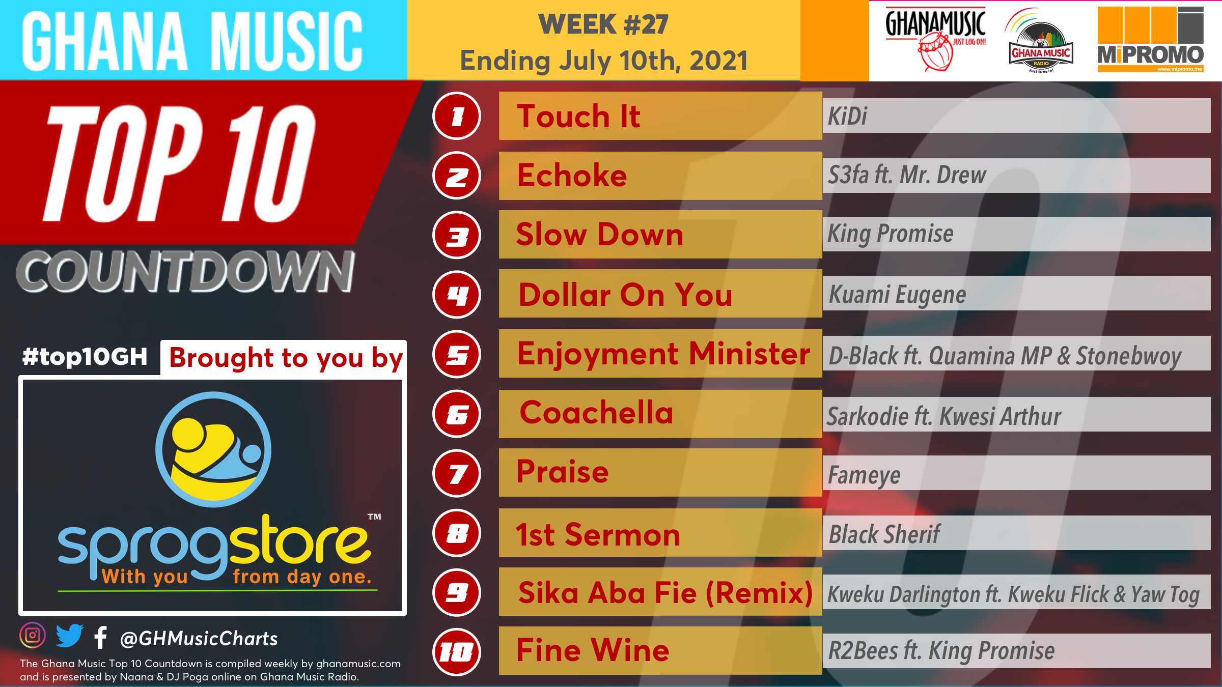 2021 Week 27: Ghana Music Top 10 Countdown