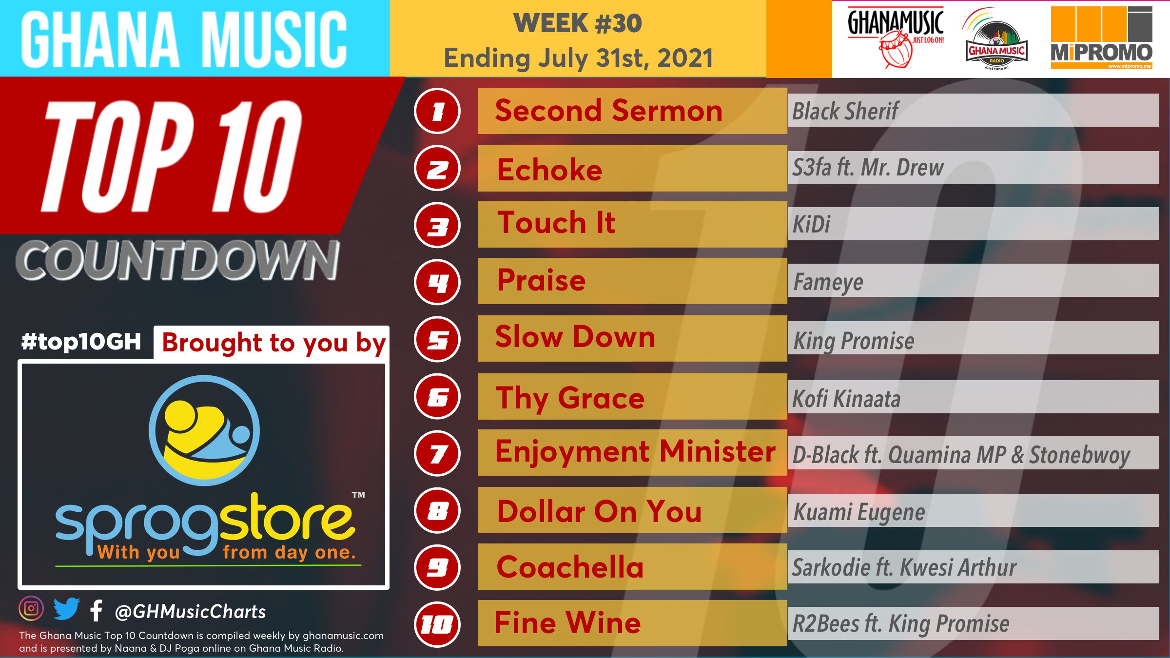 2021 Week 30: Ghana Music Top 10 Countdown