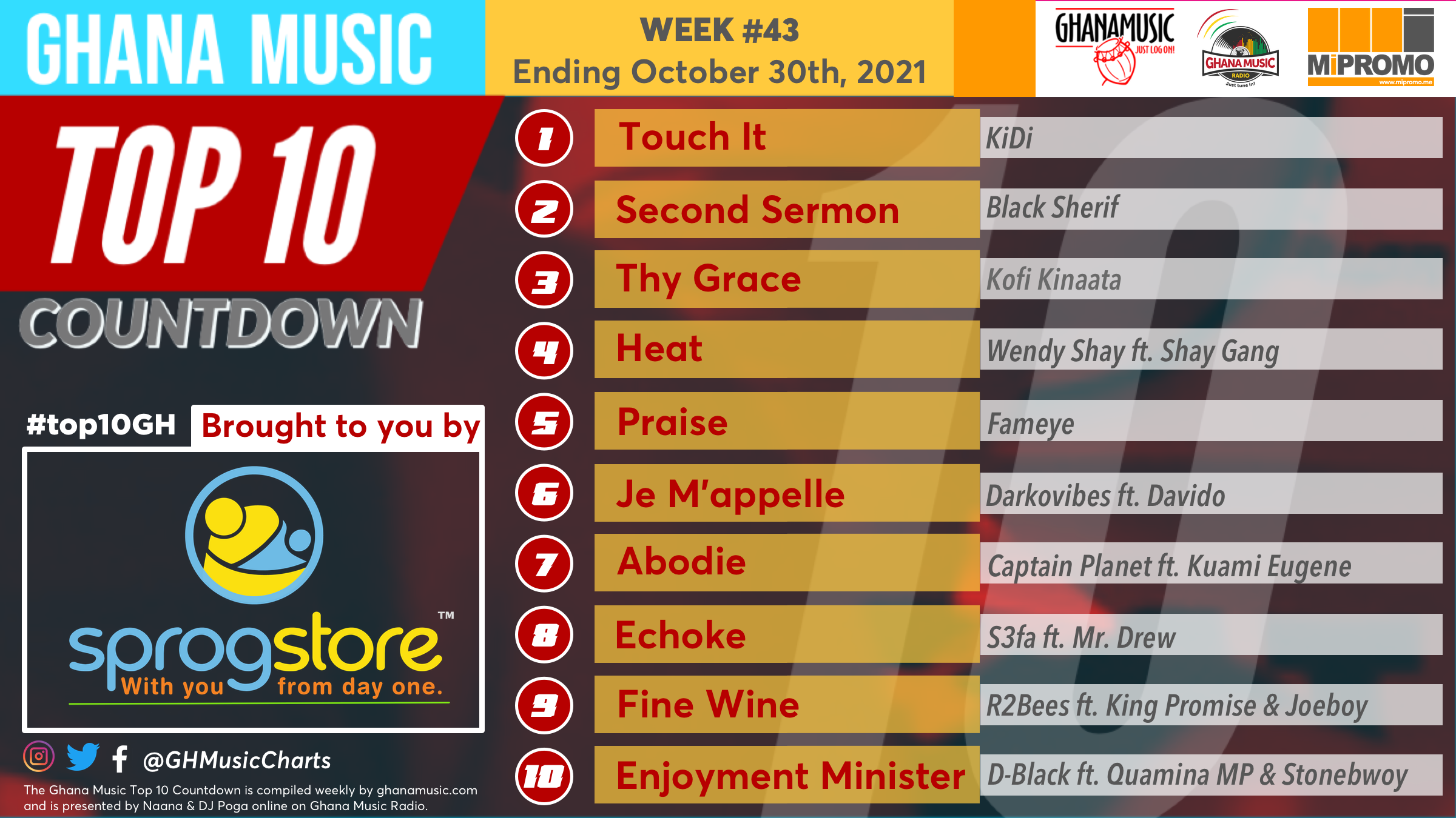 2021 Week 43: Ghana Music Top 10 Countdown