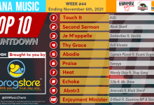 2021 Week 44: Ghana Music Top 10 Countdown