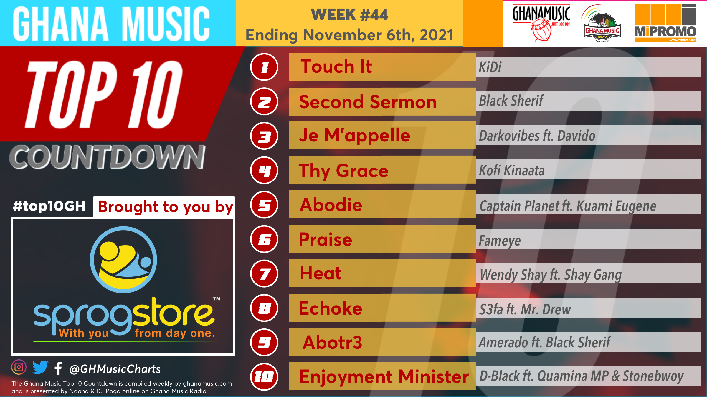 2021 Week 44: Ghana Music Top 10 Countdown