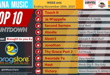 2021 Week 46: Ghana Music Top 10 Countdown