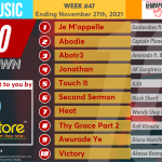 2021 Week 46: Ghana Music Top 10 Countdown
