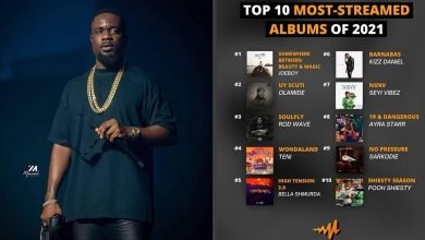 Despite the Nigerian Media Tour, Sarkodie's 'No Pressure' peaks at #9 out of Audiomack's Top 10 albums of 2021