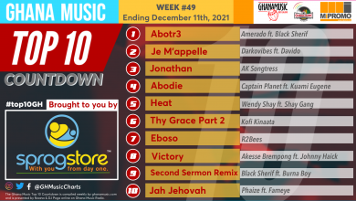 2021 Week 49: Ghana Music Top 10 Countdown