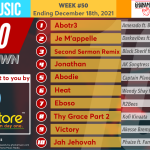 2021 Week 50: Ghana Music Top 10 Countdown