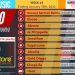2022 Week 2: Top 20 Ghana Music Video Countdown