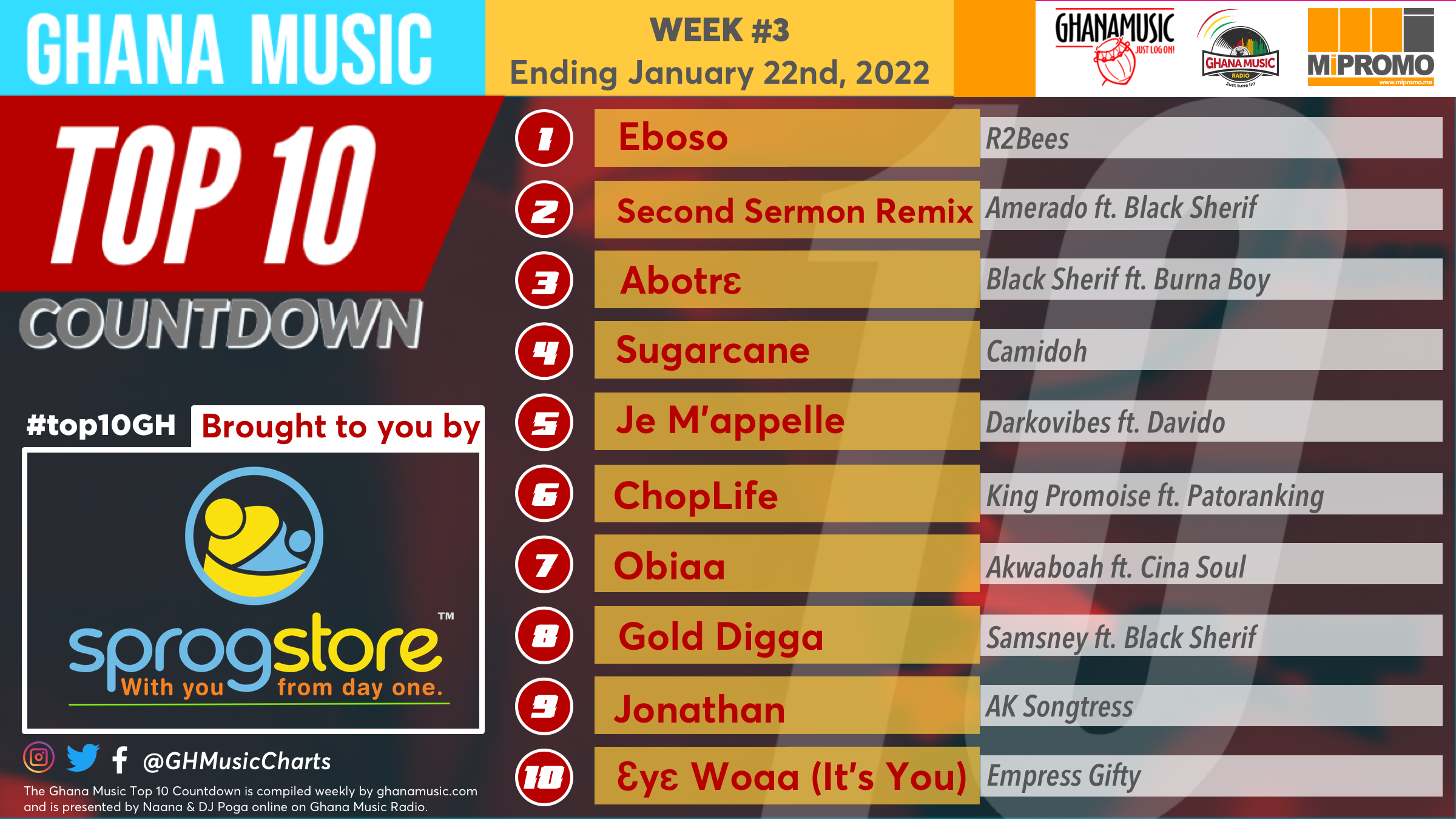 2022 Week 3: Ghana Music Top 10 Countdown