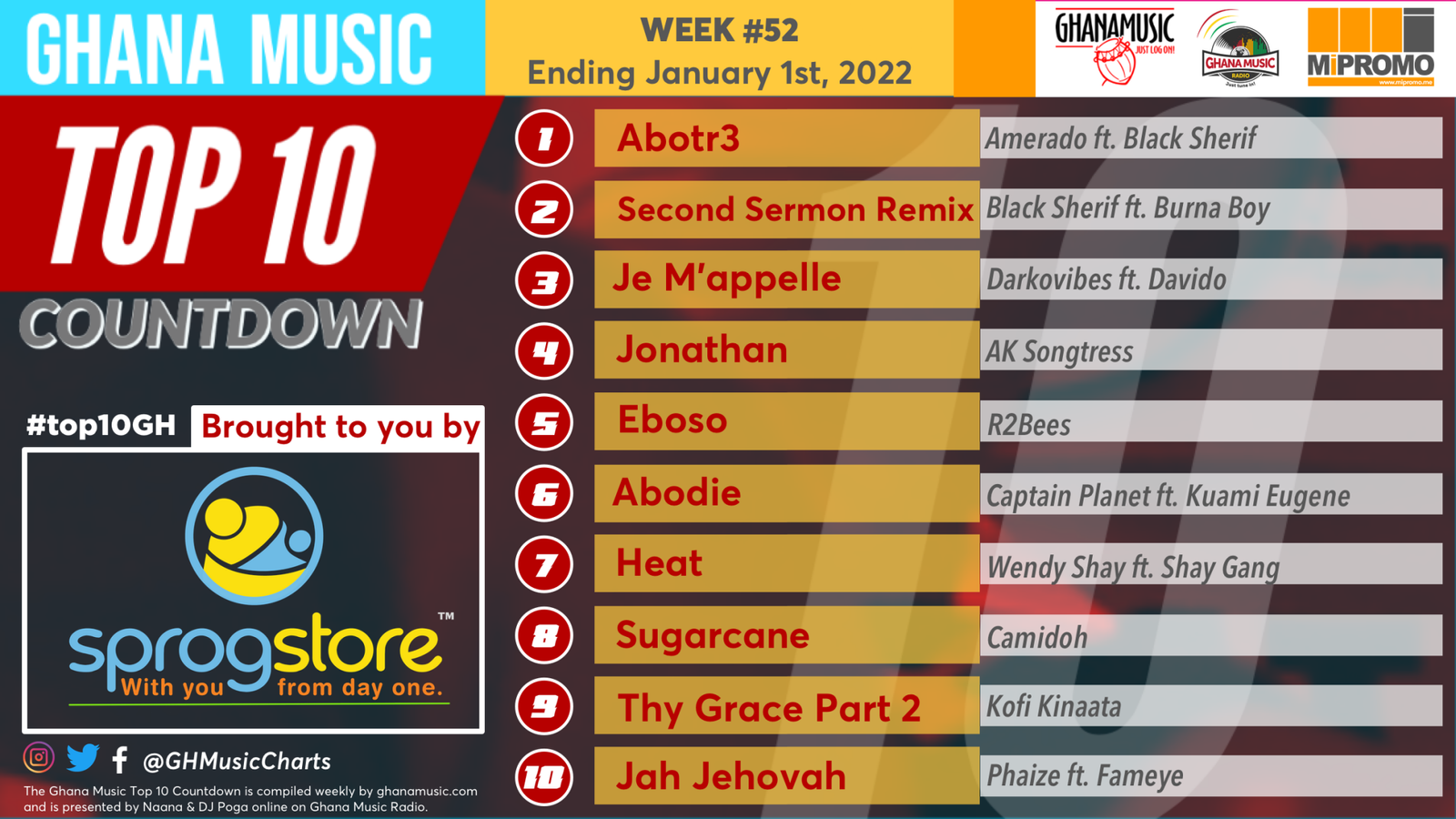 2021 Week 52: Ghana Music Top 10 Countdown