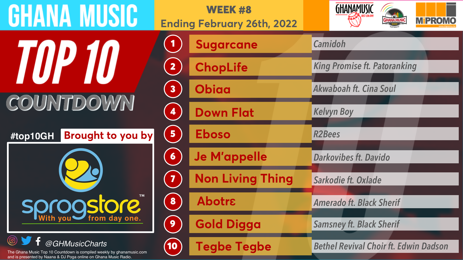 2022 Week 8: Ghana Music Top 10 Countdown