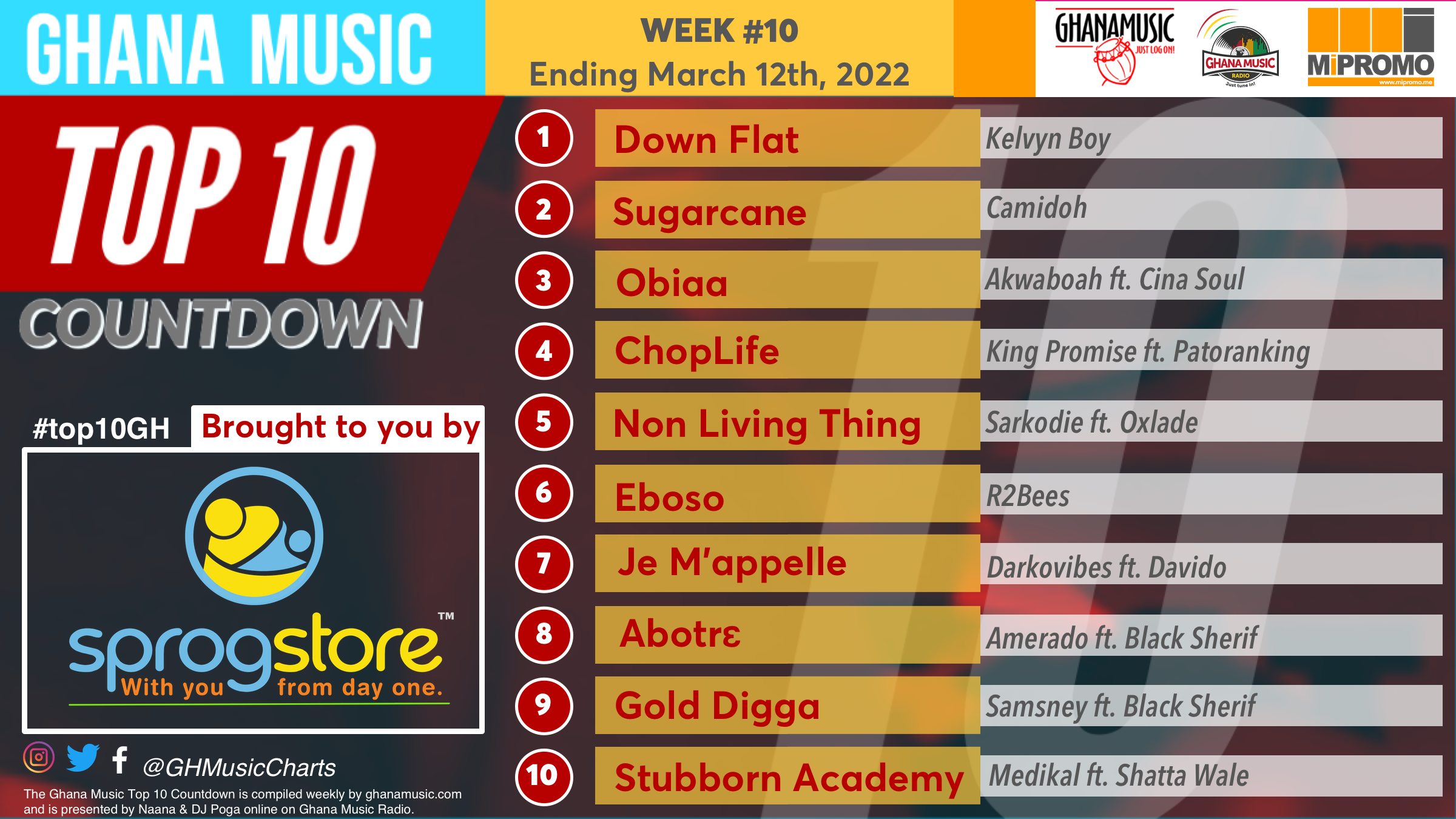 2022 Week 10: Ghana Music Top 10 Countdown