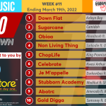 2022 Week 11: Ghana Music Top 10 Countdown