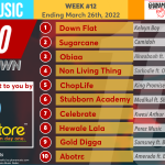 2022 Week 12: Ghana Music Top 10 Countdown