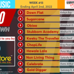 2022 Week 13: Ghana Music Top 10 Countdown