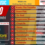 Ghana Music Top 10 Countdown