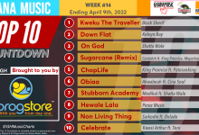 Ghana Music Top 10 Countdown