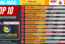 2022 Week 18: Ghana Music Top 10 Countdown