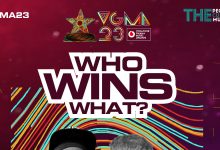 VGMA 2022 Predictions: Who wins What?