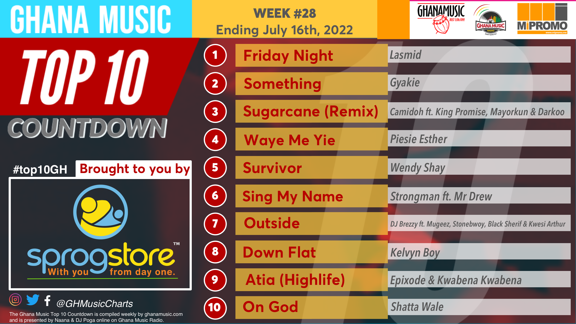 2022 Week 28: Ghana Music Top 10 Countdown