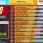 2022 Week 34: Ghana Music Top 10 Countdown