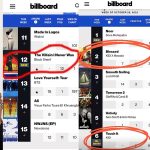 KiDi & Black Sherif make giant strides on Billboard Triller & World Albums charts!