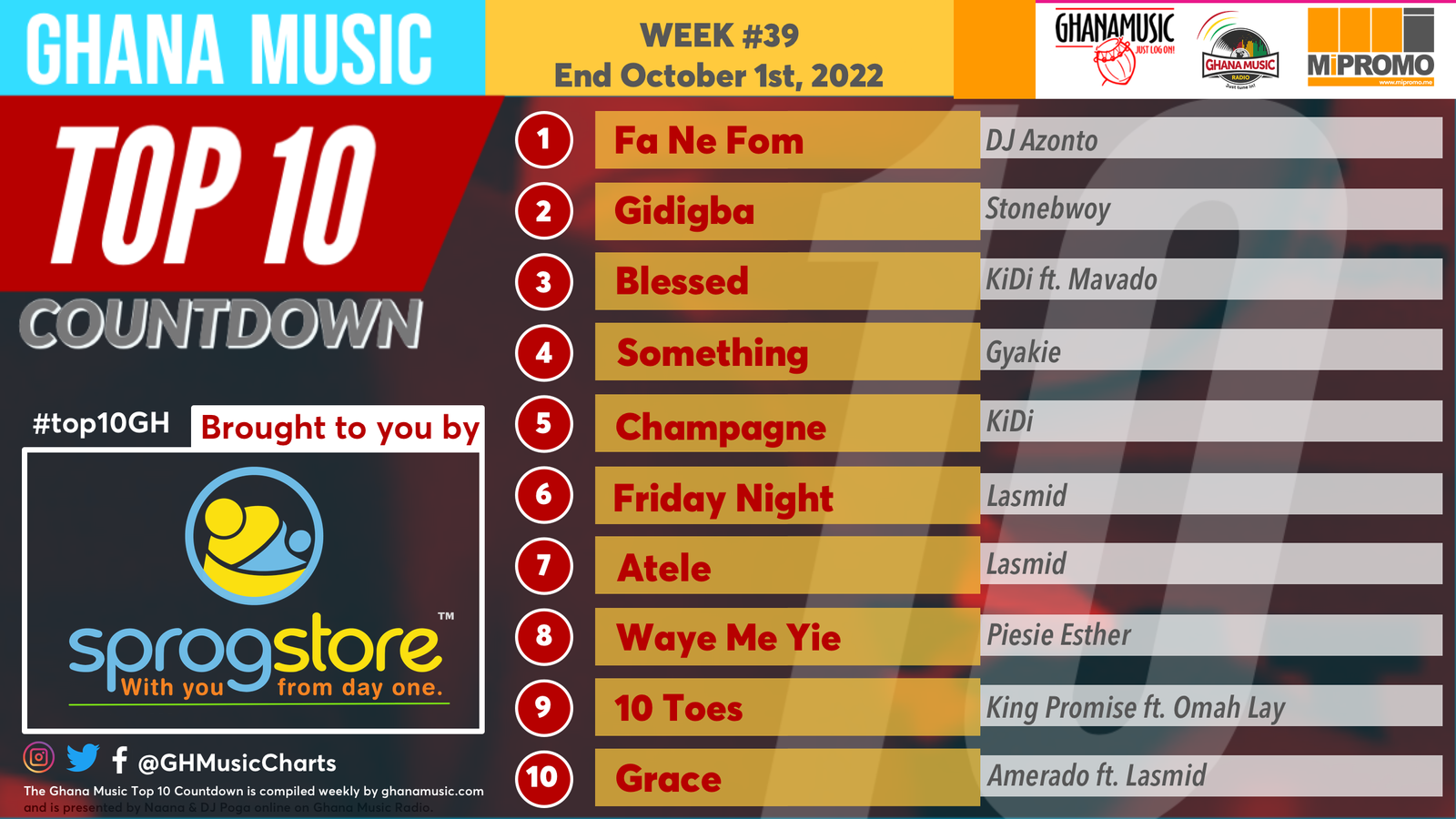 2022 Week 39: Ghana Music Top 10 Countdown