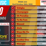 2022 Week 43: Ghana Music Top 10 Countdown