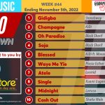 2022 Week 44: Ghana Music Top 10 Countdown