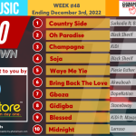 2022 Week 48: Ghana Music Top 10 Countdown