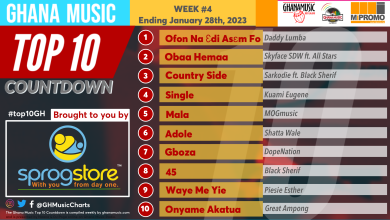2023 Week 4: Ghana Music Top 10 Countdown