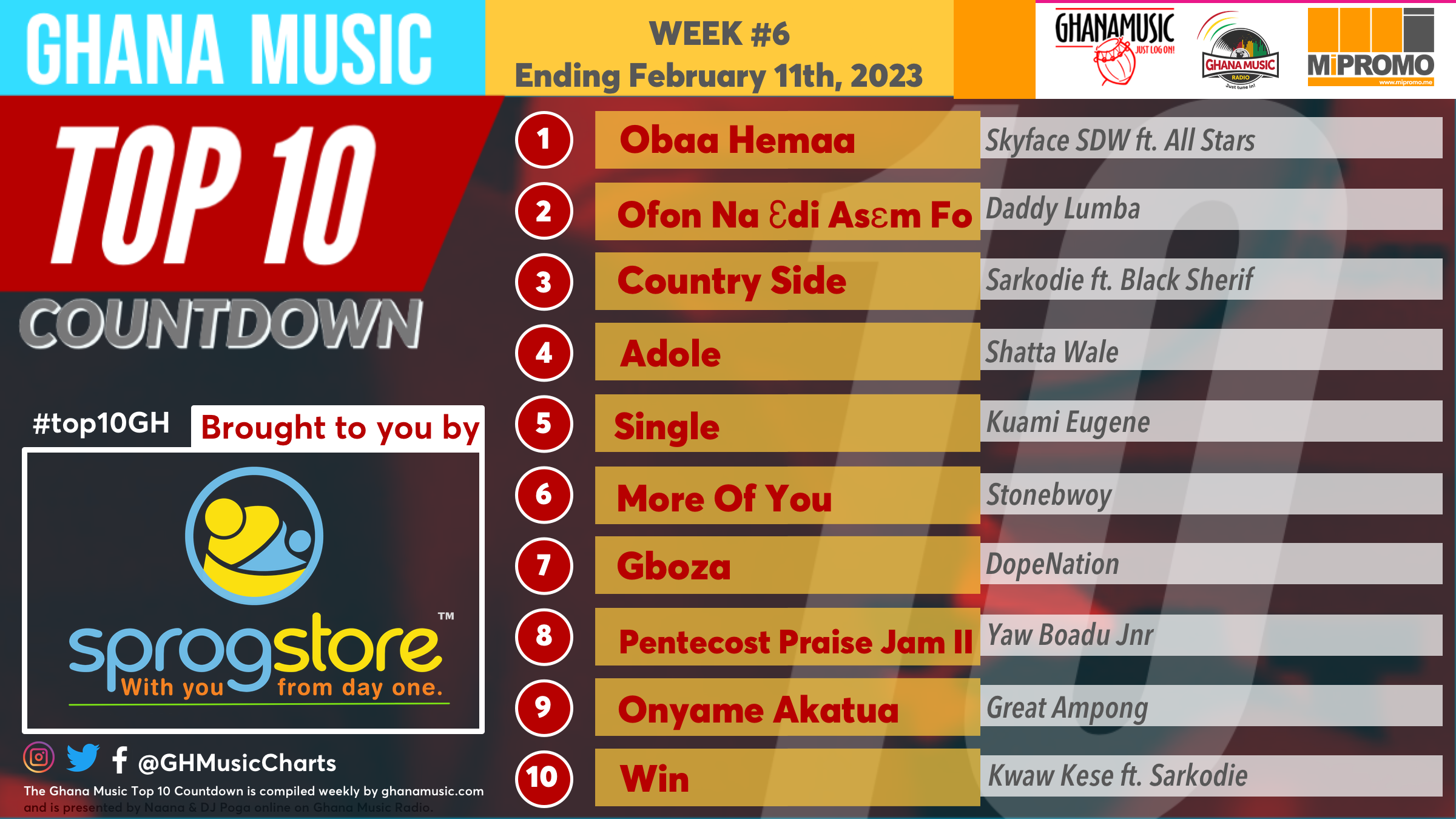 2023 Week 6: Ghana Music Top 10 Countdown