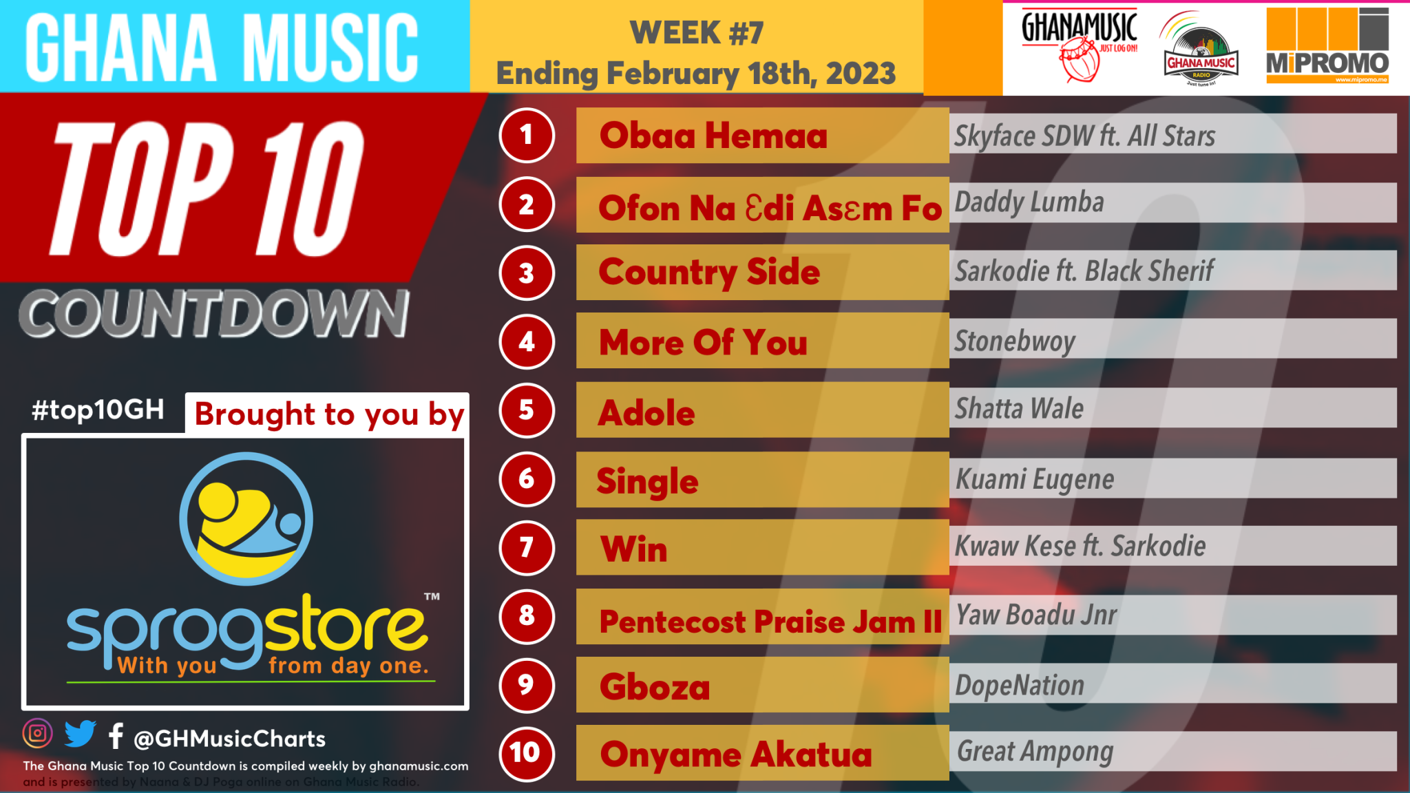 2023 Week 7: Ghana Music Top 10 Countdown