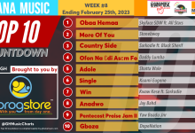 2023 Week 8: Ghana Music Top 10 Countdown