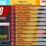 2023 Week 13: Ghana Music Top 10 Countdown