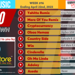 2023 Week 15: Ghana Music Top 10 Countdown