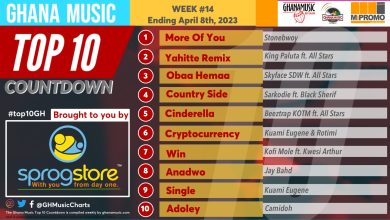 2023 Week 14: Ghana Music Top 10 Countdown