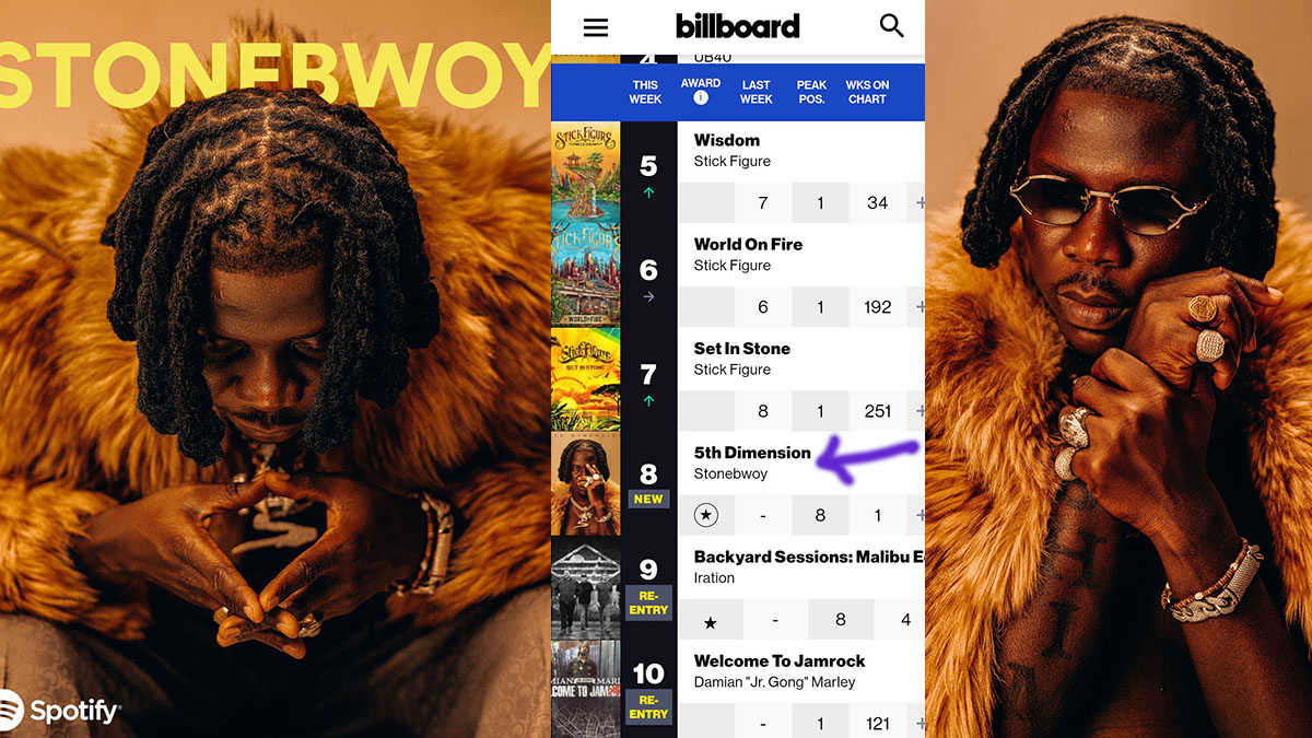 "5th Dimension" album by Stonebwoy debuts No. 8 on Billboard World Reggae Album Chart