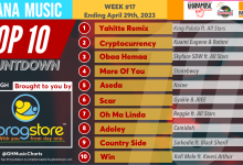 2023 Week 17: Ghana Music Top 10 Countdown