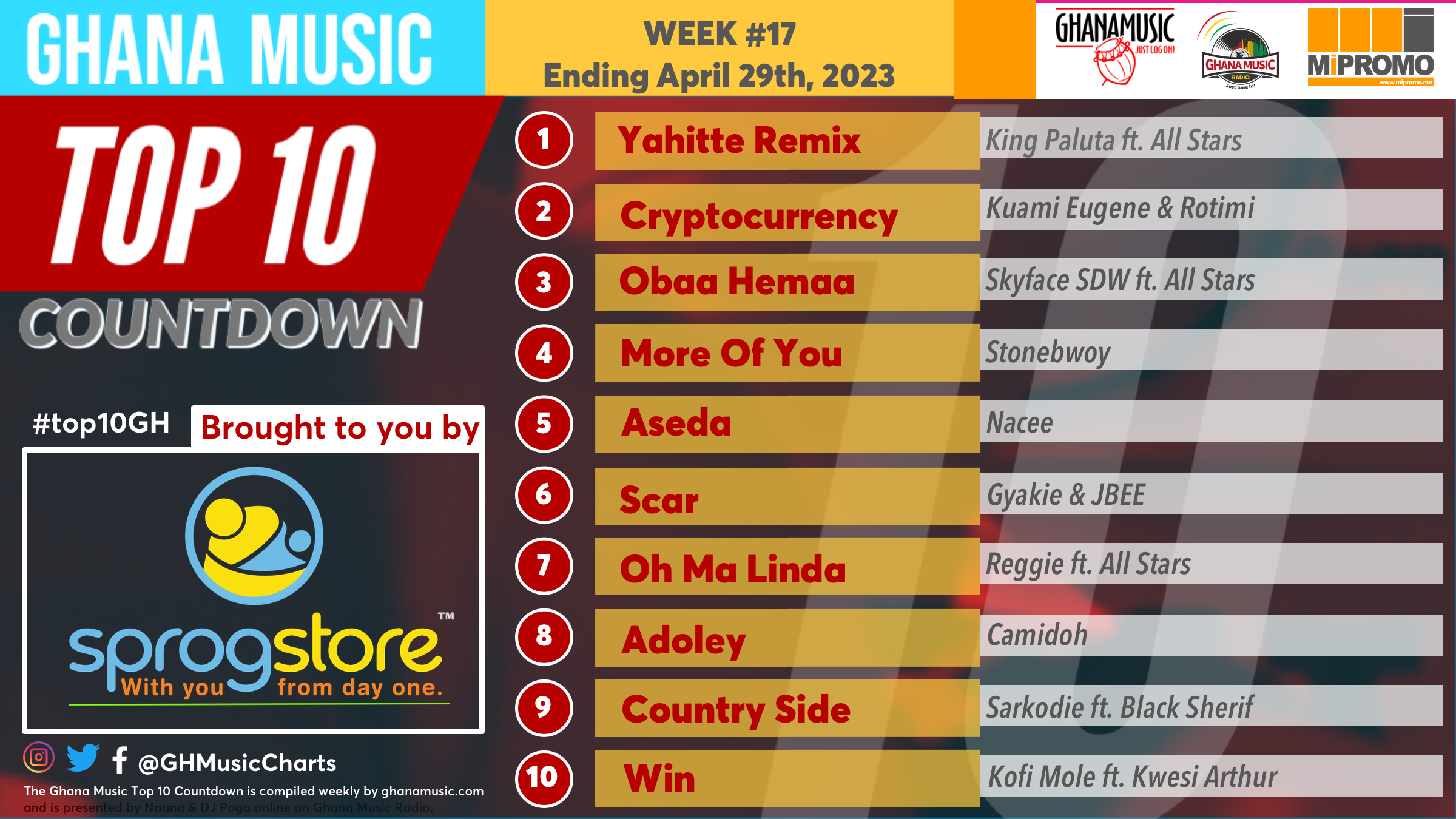2023 Week 17: Ghana Music Top 10 Countdown