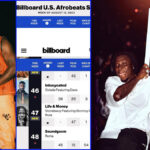 Billboard US Afrobeats Chart Welcomes Stonebwoy's 'Life & Money' Ft. Stormzy