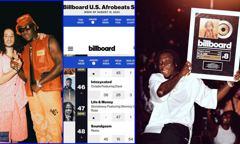 Billboard US Afrobeats Chart Welcomes Stonebwoy's 'Life & Money' Ft. Stormzy
