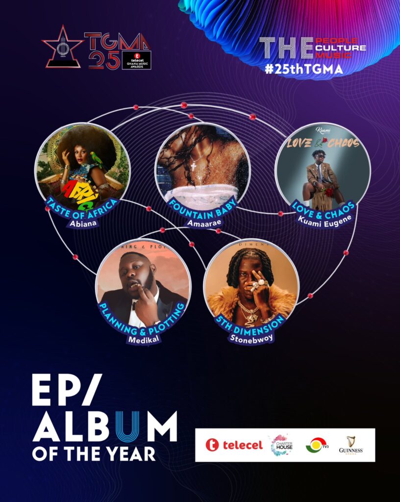 Best EP/Album of the Year - Telecel Ghana Music Awards 2024