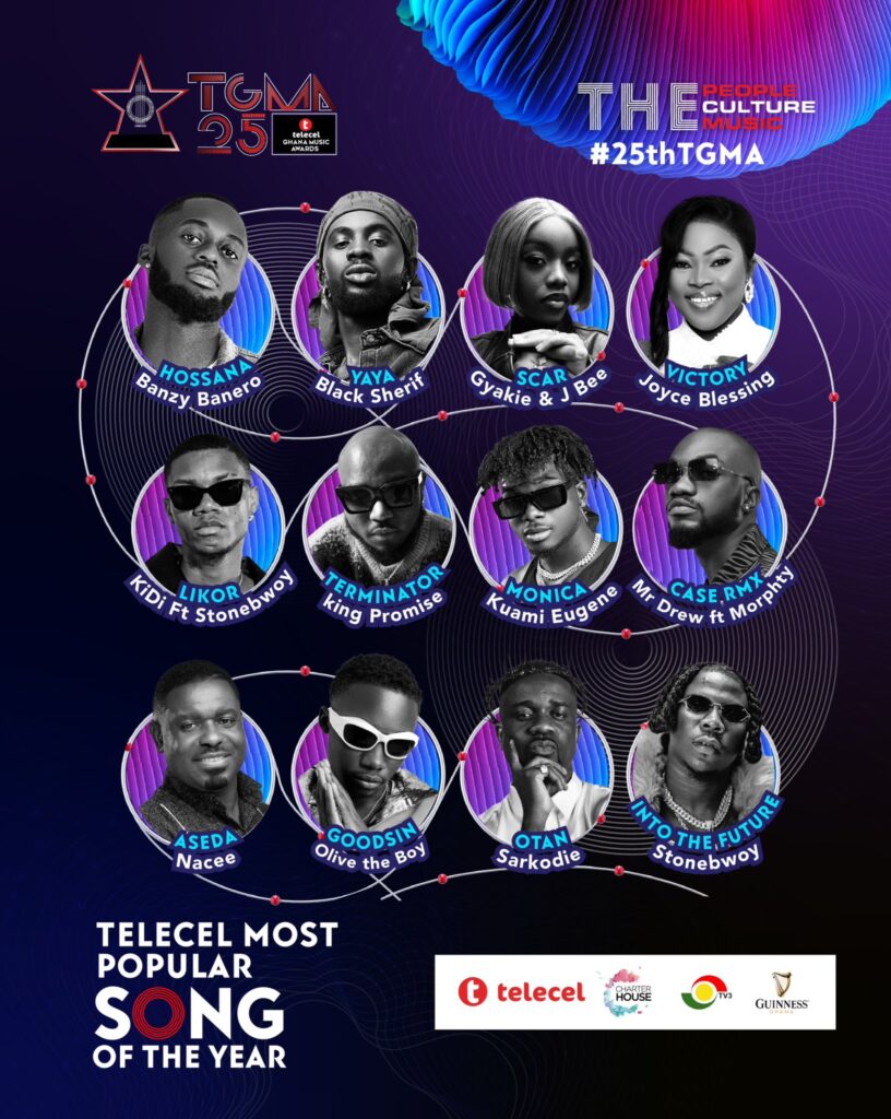 Telecel Most Popular Song of the Year - Telecel Ghana Music Awards 2024