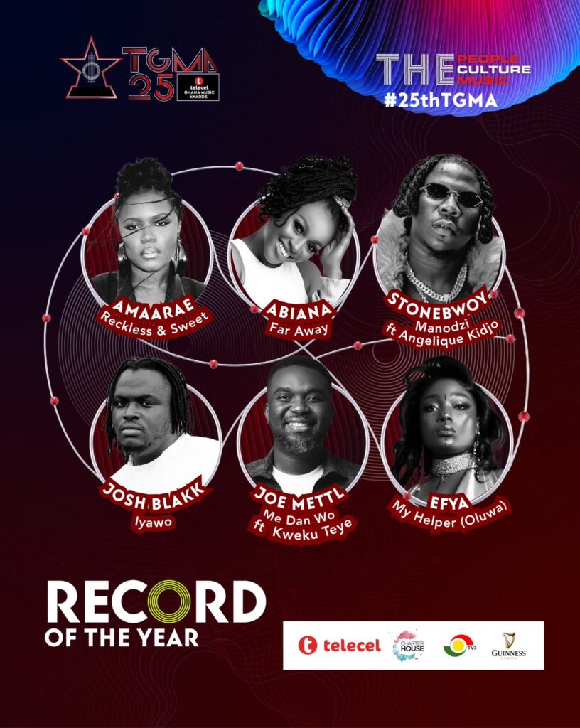 Record of the Year - Telecel Ghana Music Awards 2024