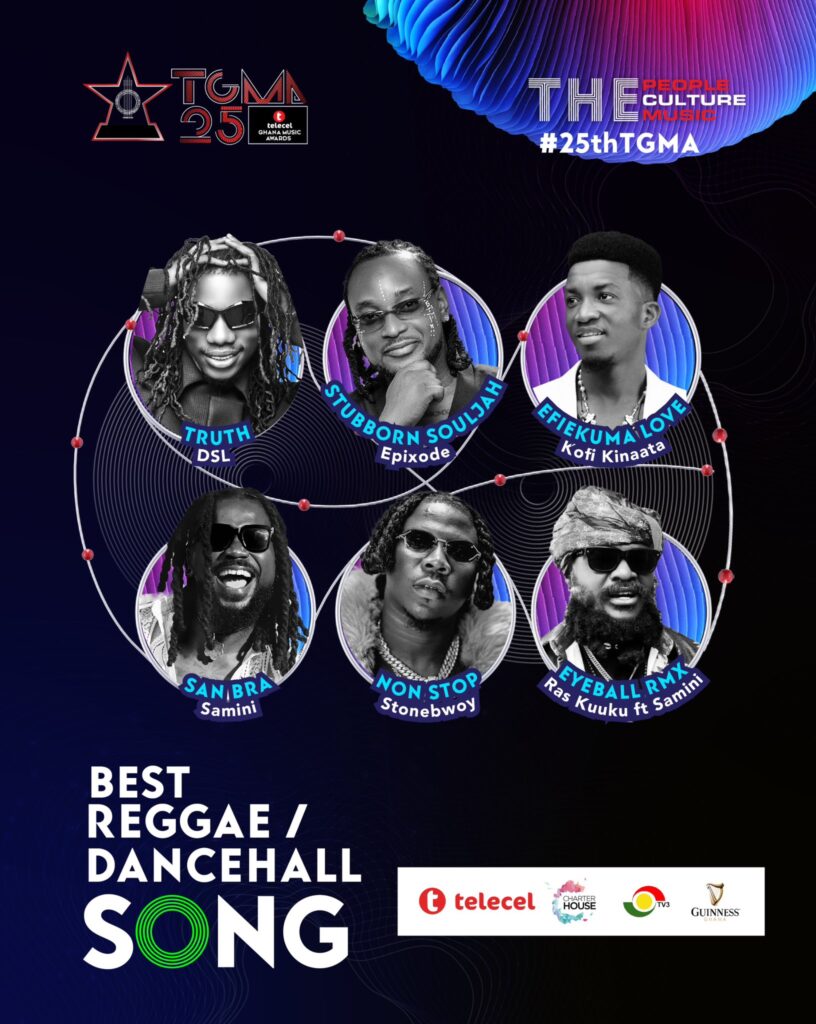 Best Reggae/Dancehall Song - Telecel Ghana Music Awards 2024