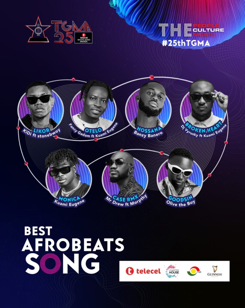 Best Afrobeats Song - Telecel Ghana Music Awards 2024