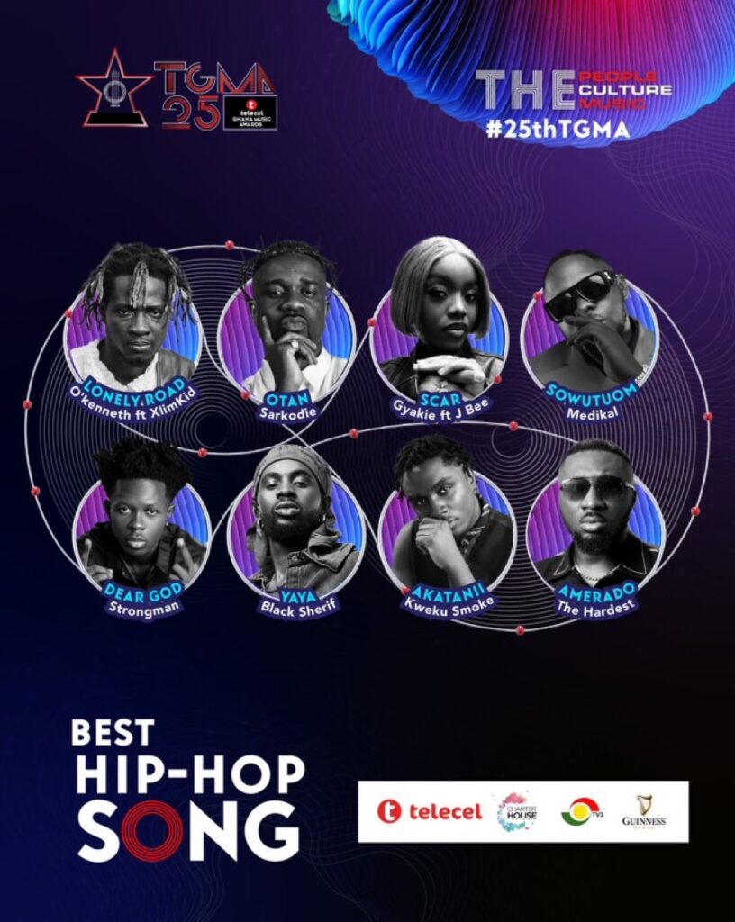 Best HipHop Song of The Year - Telecel Ghana Music Awards 2024