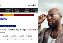 King Promise Becomes First Ghanaian Male Artist to Reach 400 Million Streams on Spotify - Full Details HERE!